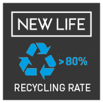 Recycling Rate >80%