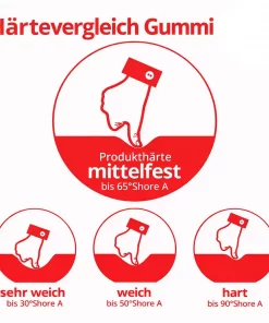 Vollgummi NR / SBR 65Sh Gummiplatte Dichtungsplatten ohne Einlage – Bild 3